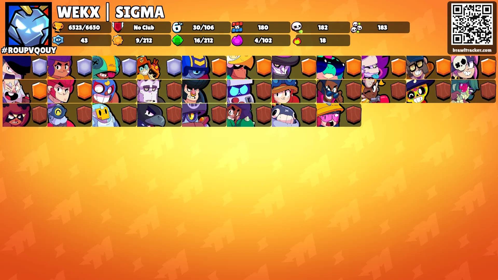 WEKX | SIGMA's Ranks