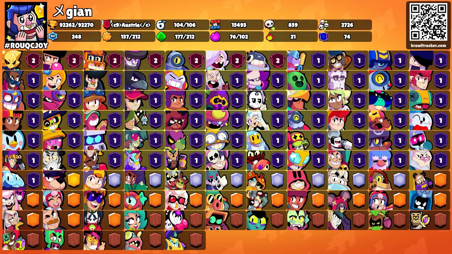 メgian's Ranks