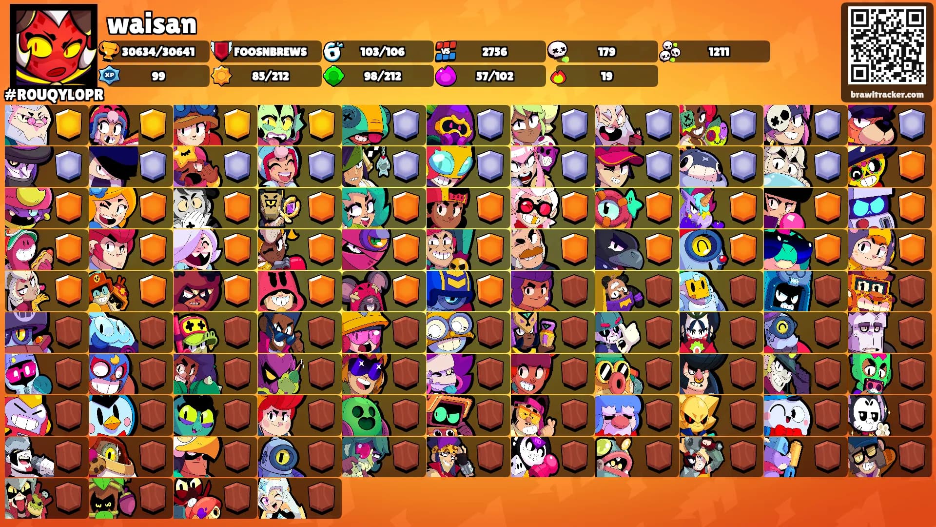waisan's Ranks