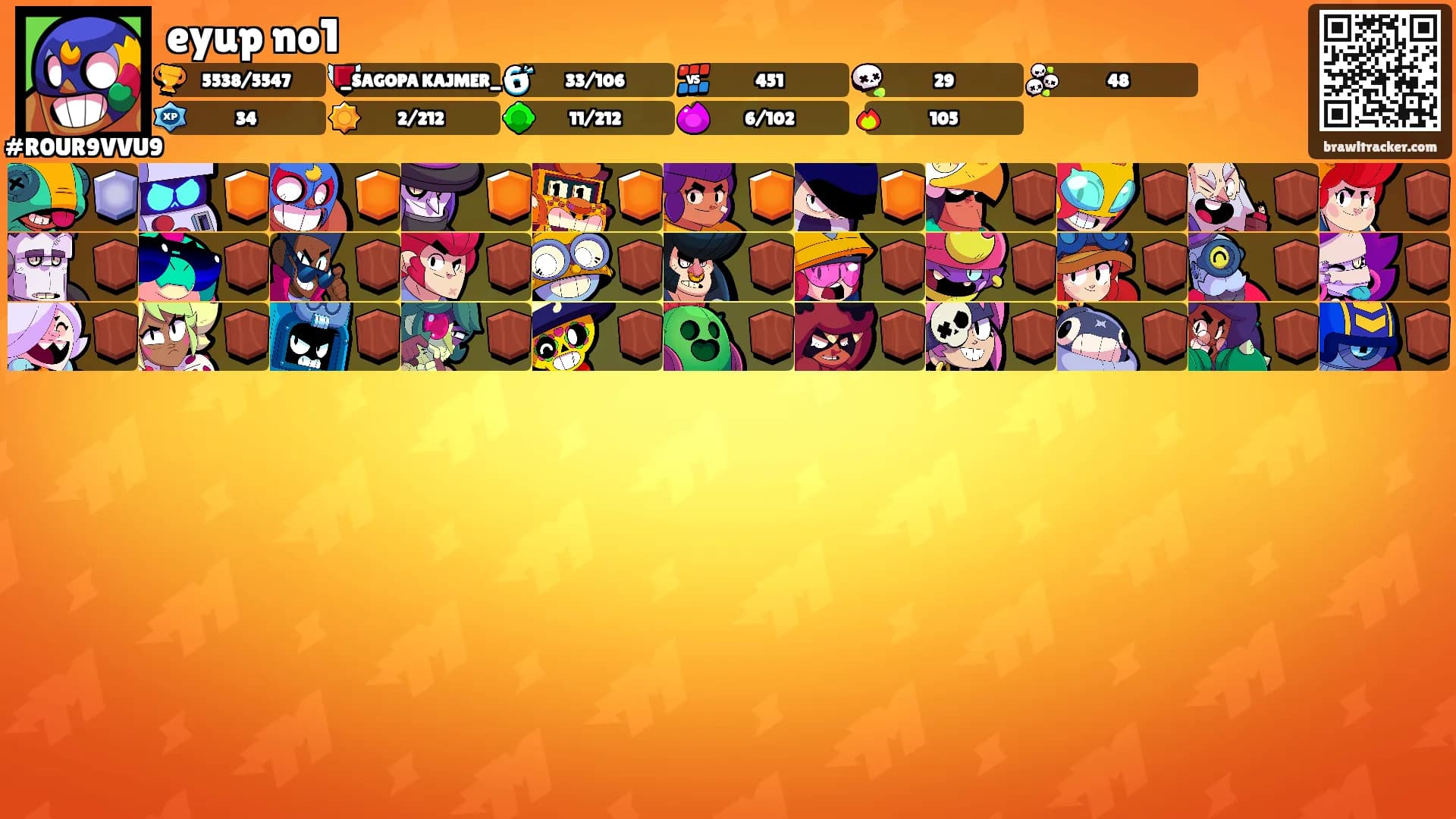 eyup no1's Ranks