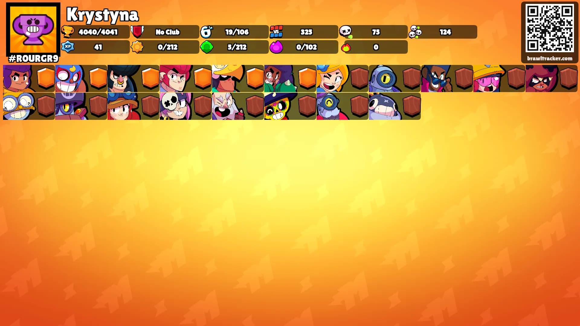 Krystyna's Ranks
