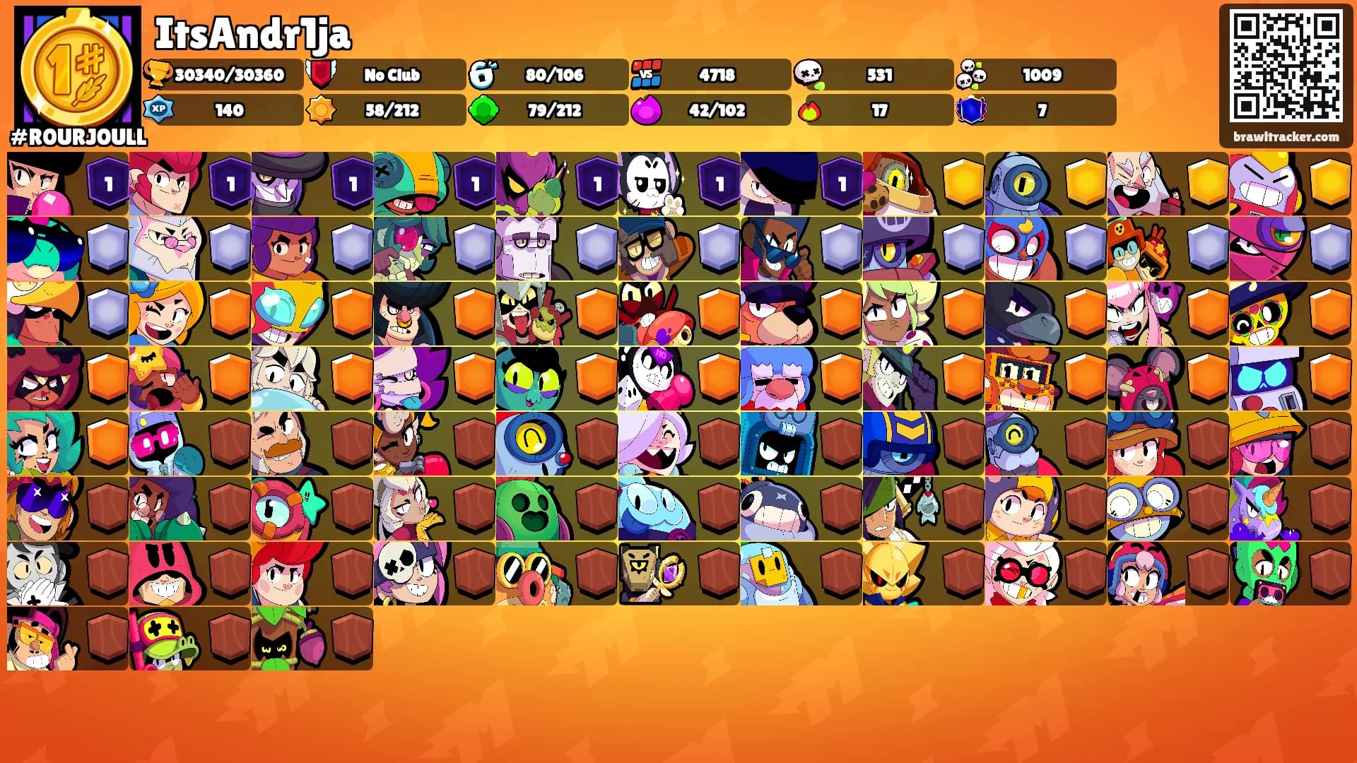 ItsAndr1ja's Ranks