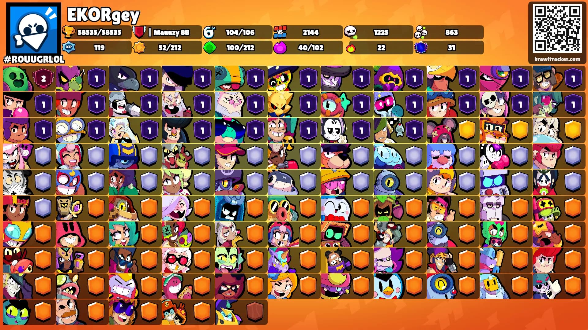 EKORgey's Ranks