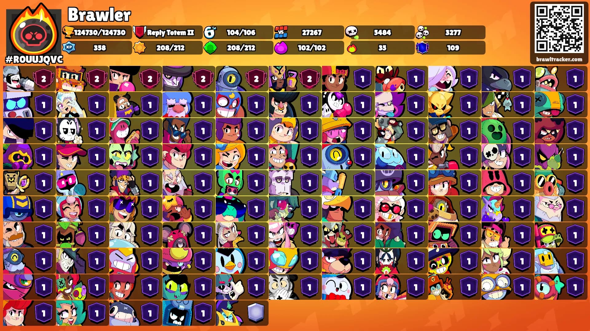 Brawler's Ranks