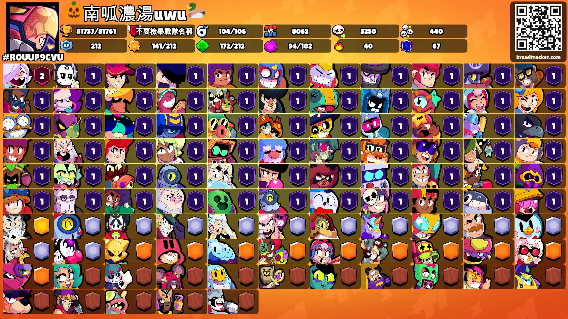 🎃南呱濃湯uwu🦆's Ranks