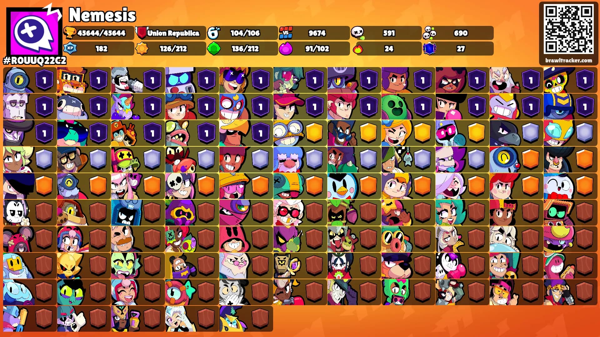 Nemesis's Ranks