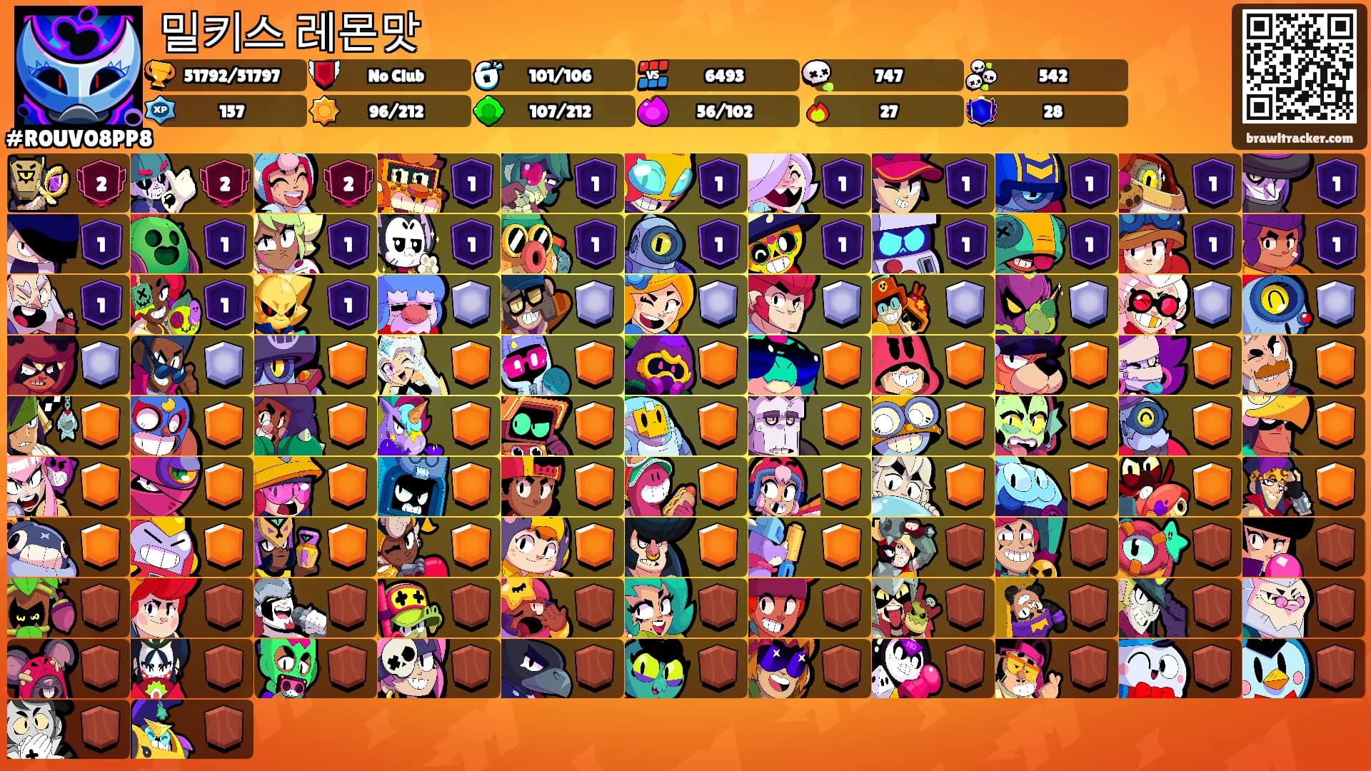 밀키스 레몬맛's Ranks