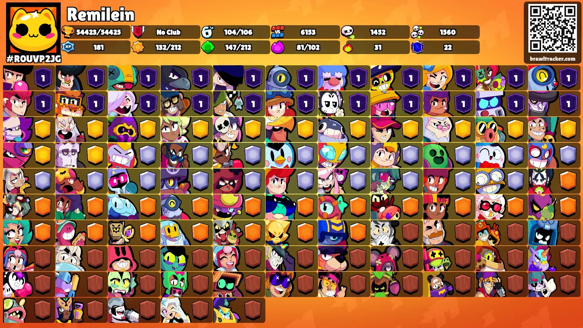 Remilein's Ranks
