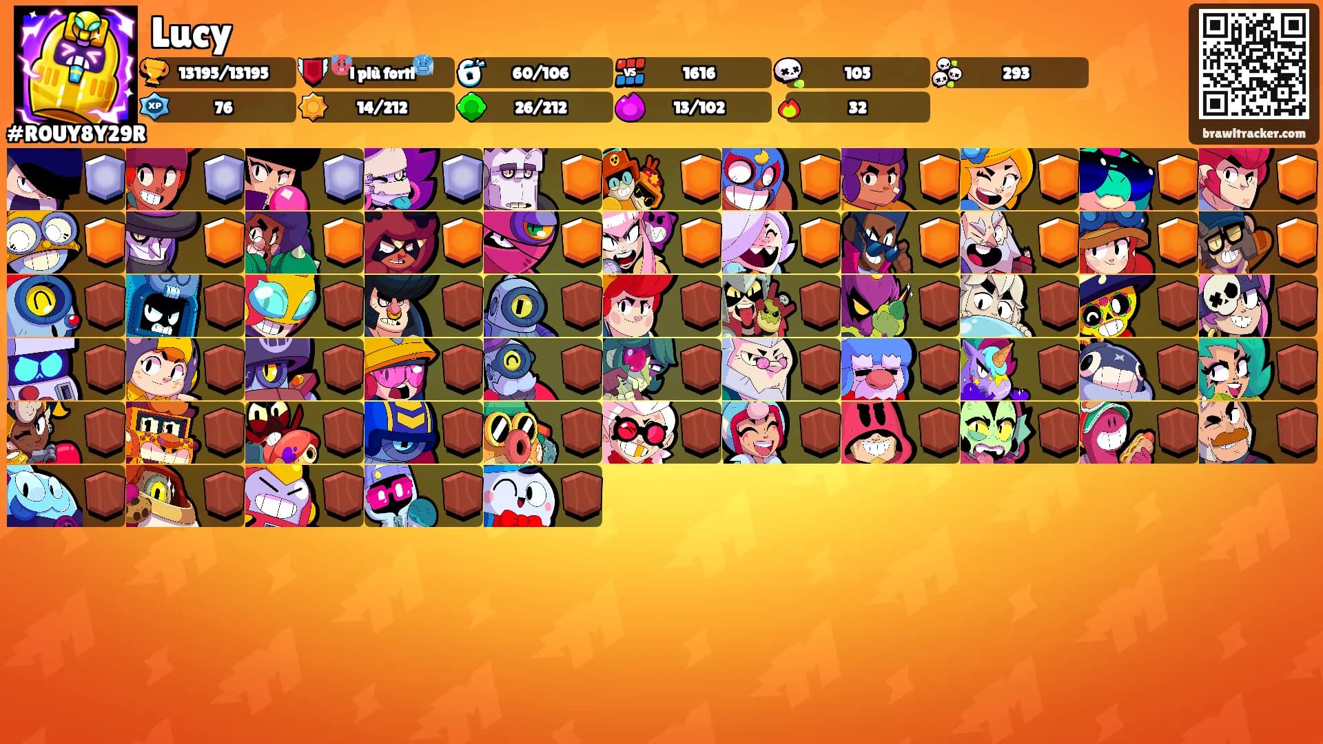 Lucy's Ranks