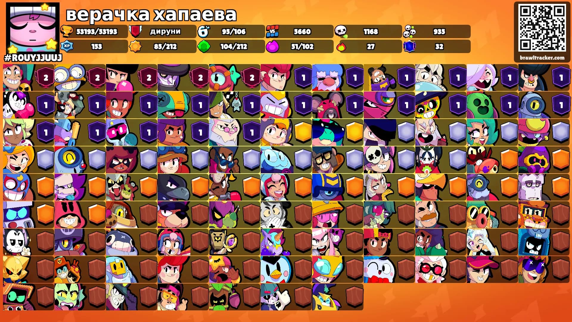 верачка хапаева's Ranks