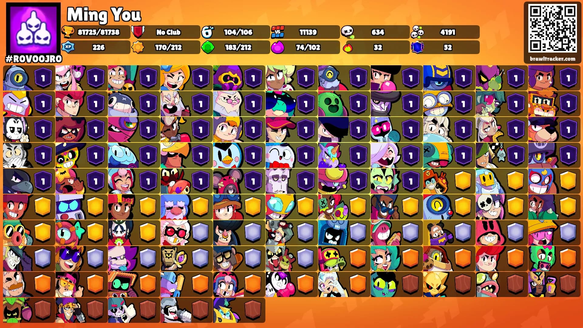 Ming You's Ranks