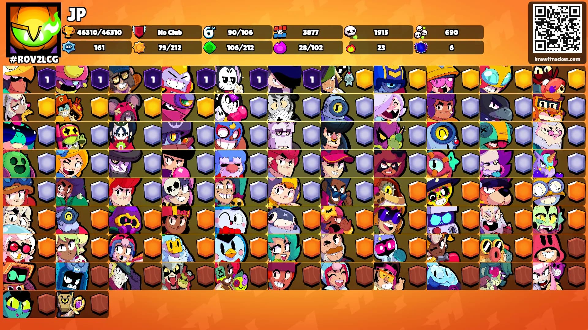 JP's Ranks