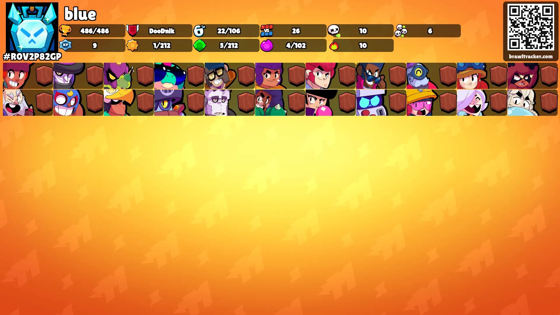 blue's Ranks