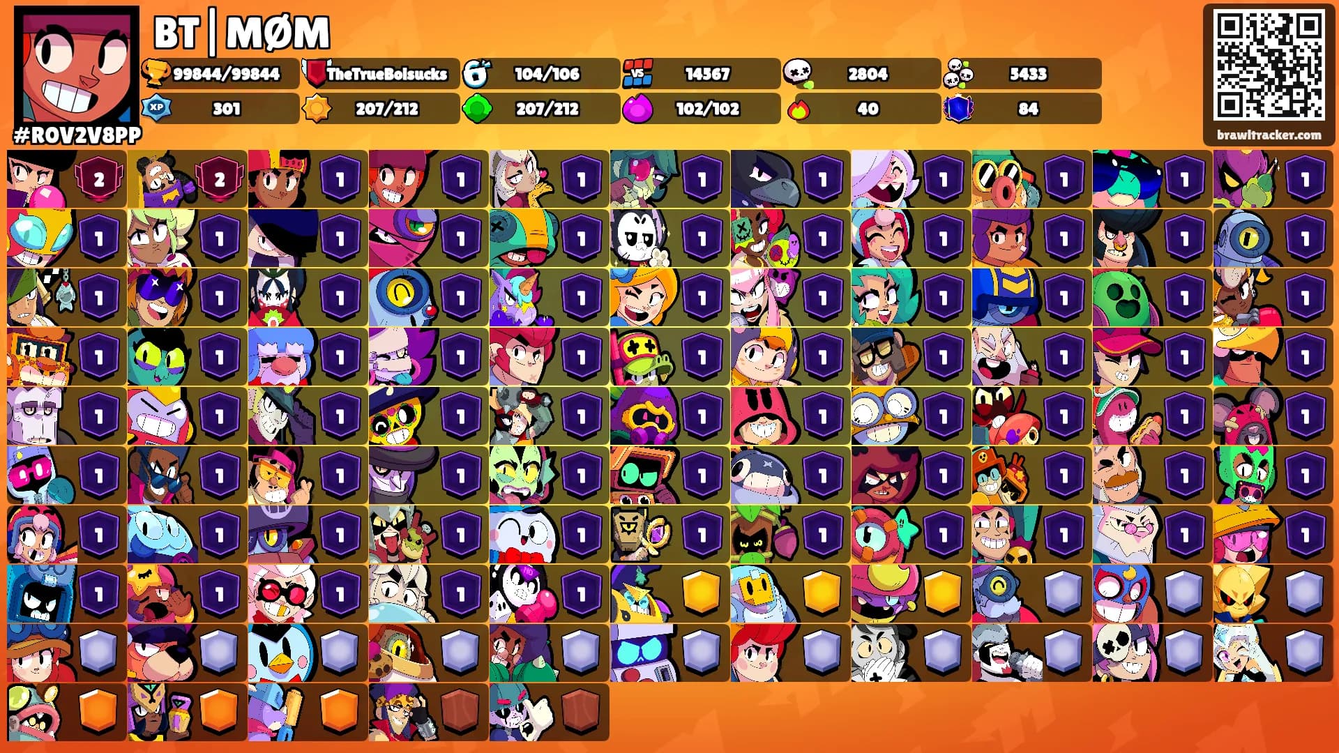 BT|MØM's Ranks
