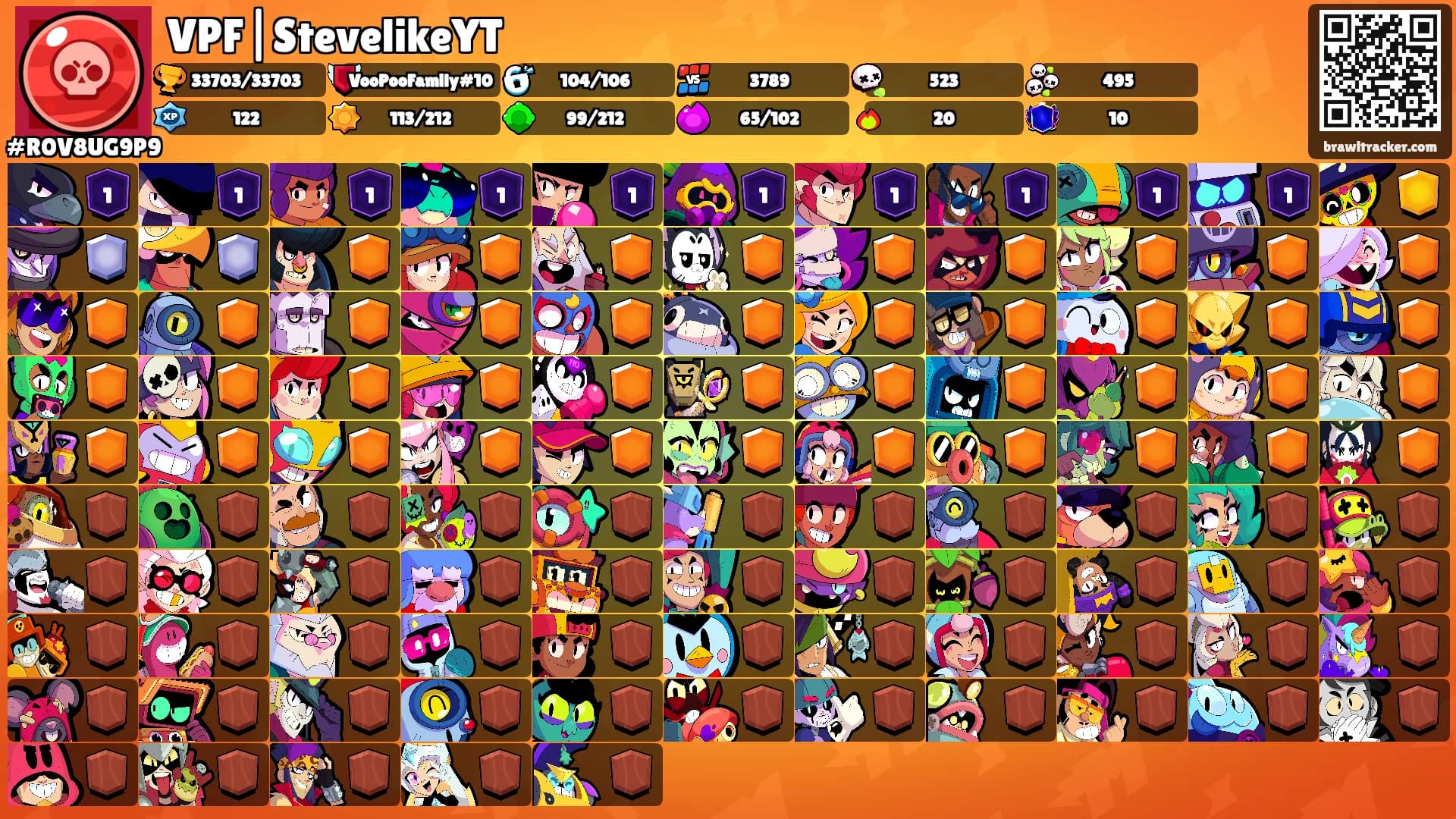 VPF|StevelikeYT's Ranks