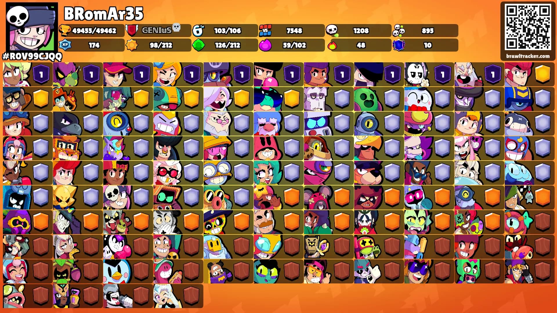 BRomAr35's Ranks