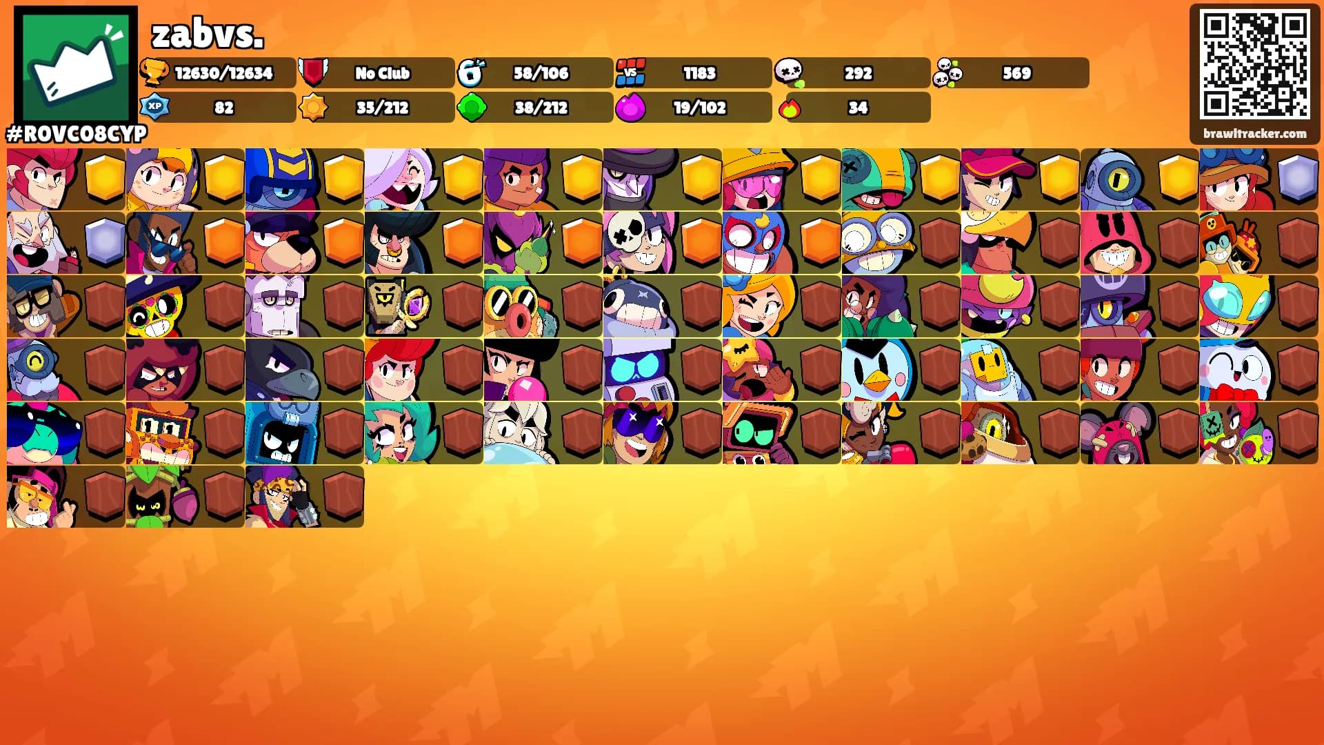 zabvs.'s Ranks