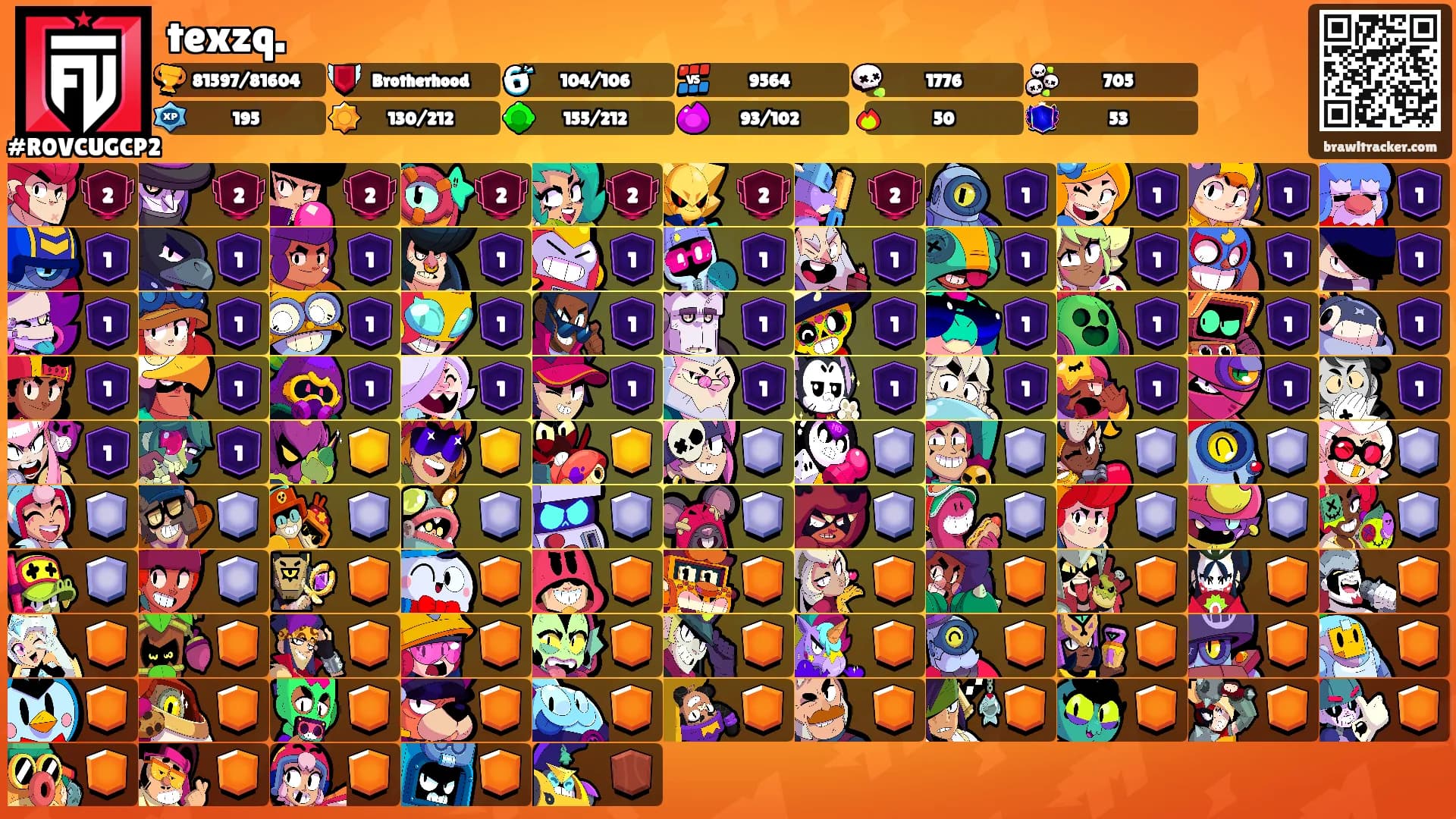 texzq.'s Ranks