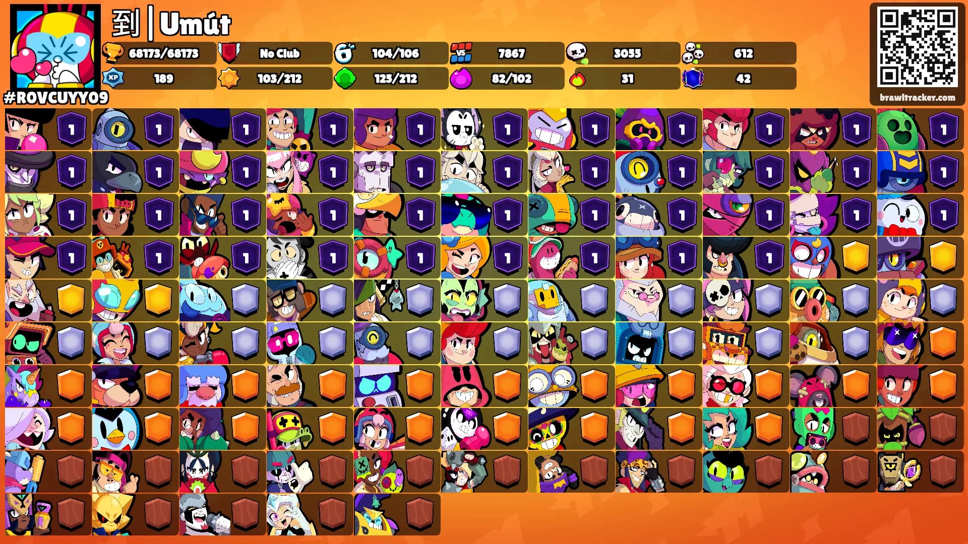 到|Umút's Ranks