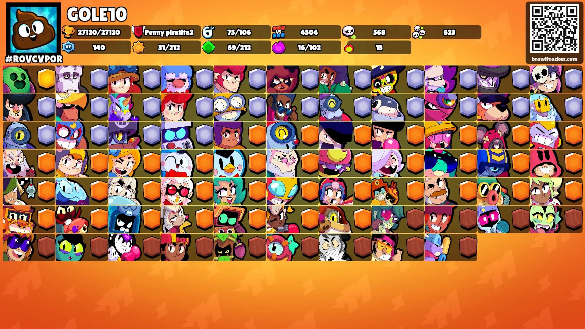 GOLE10's Ranks