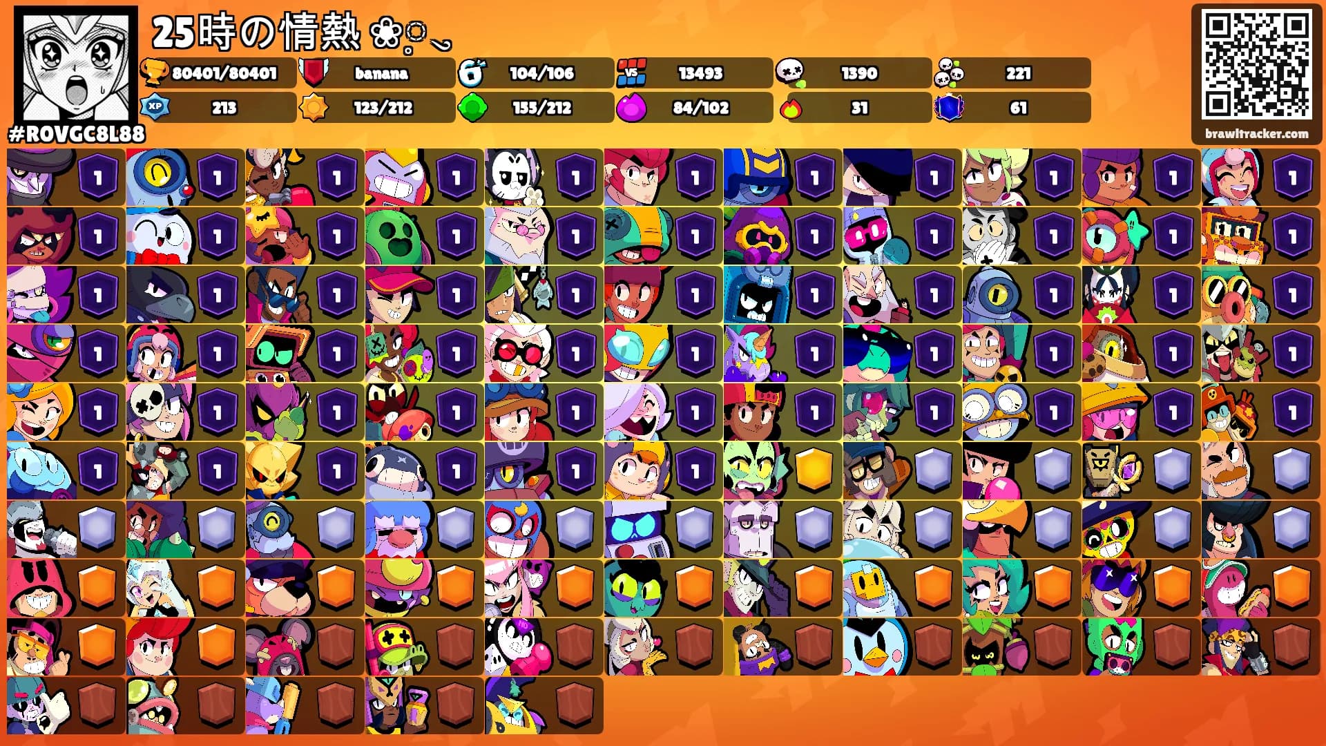 25時の情熱 ❀ུ۪'s Ranks
