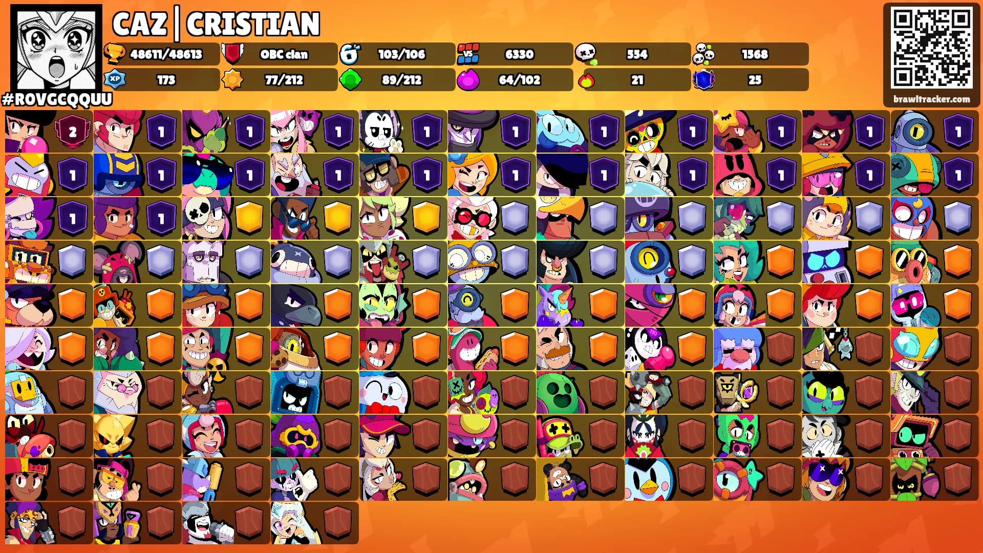 CAZ|CRISTIAN's Ranks