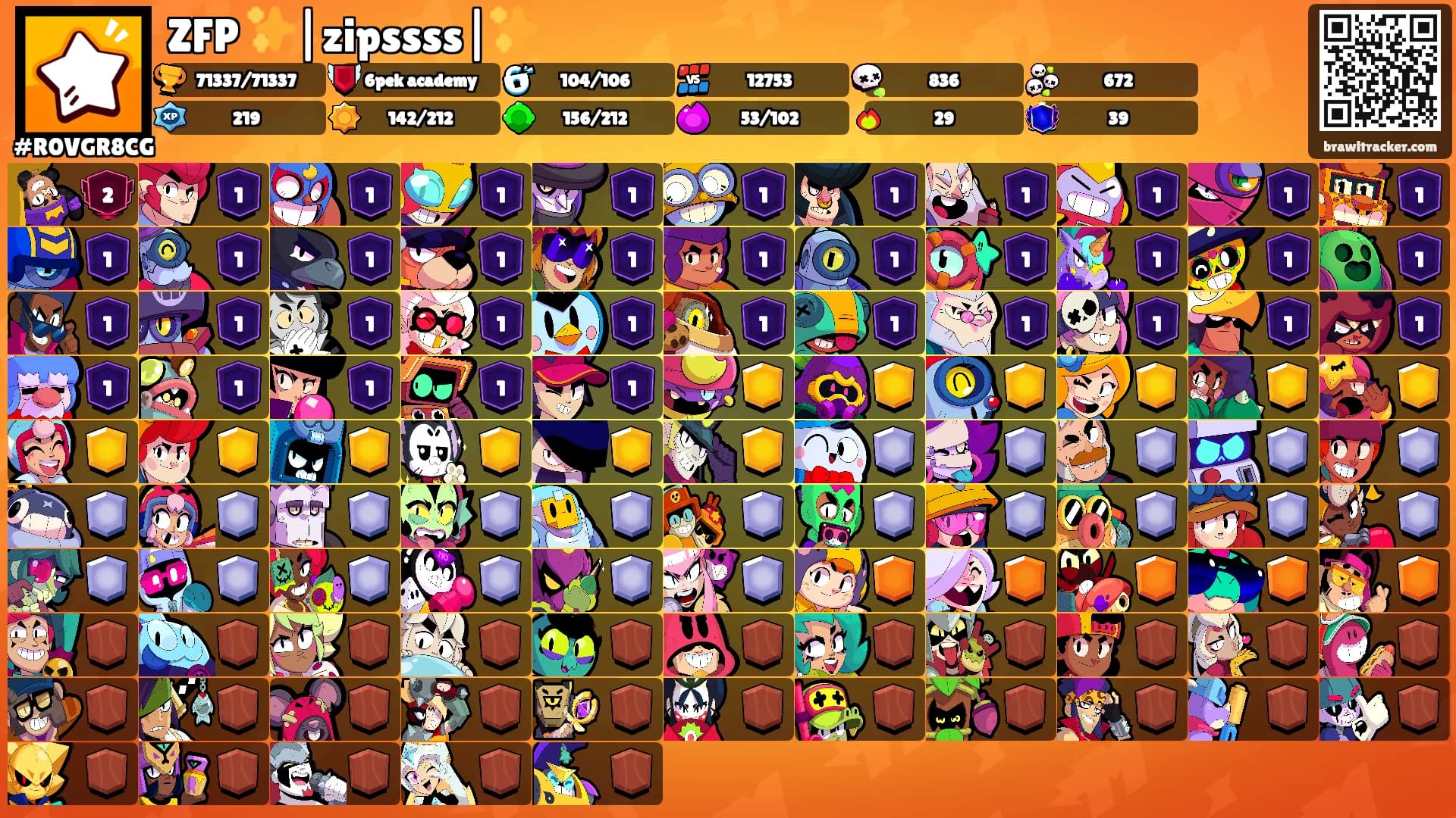 ZFP ✨|zipssss|✨'s Ranks