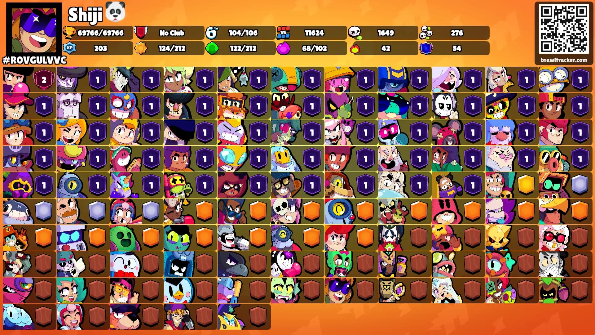 Shiji 🐼's Ranks