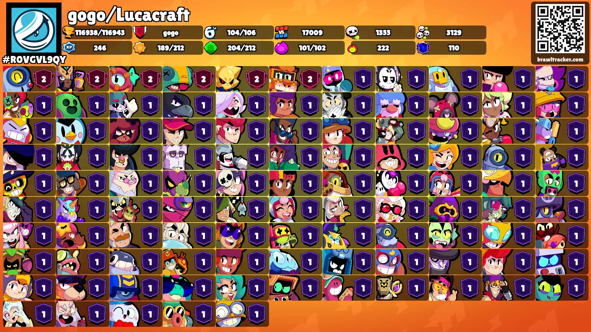 gogo/Lucacraft's Ranks