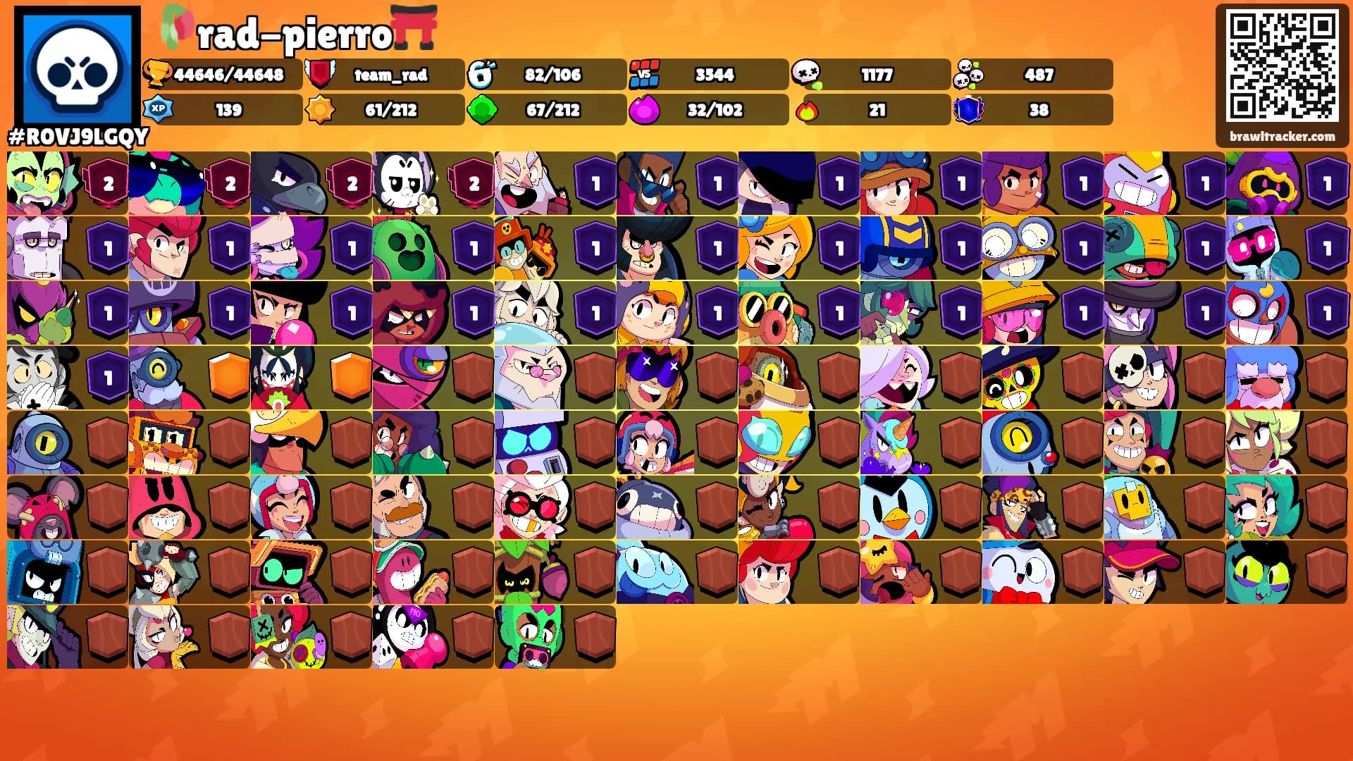 🥀rad-pierro⛩️'s Ranks