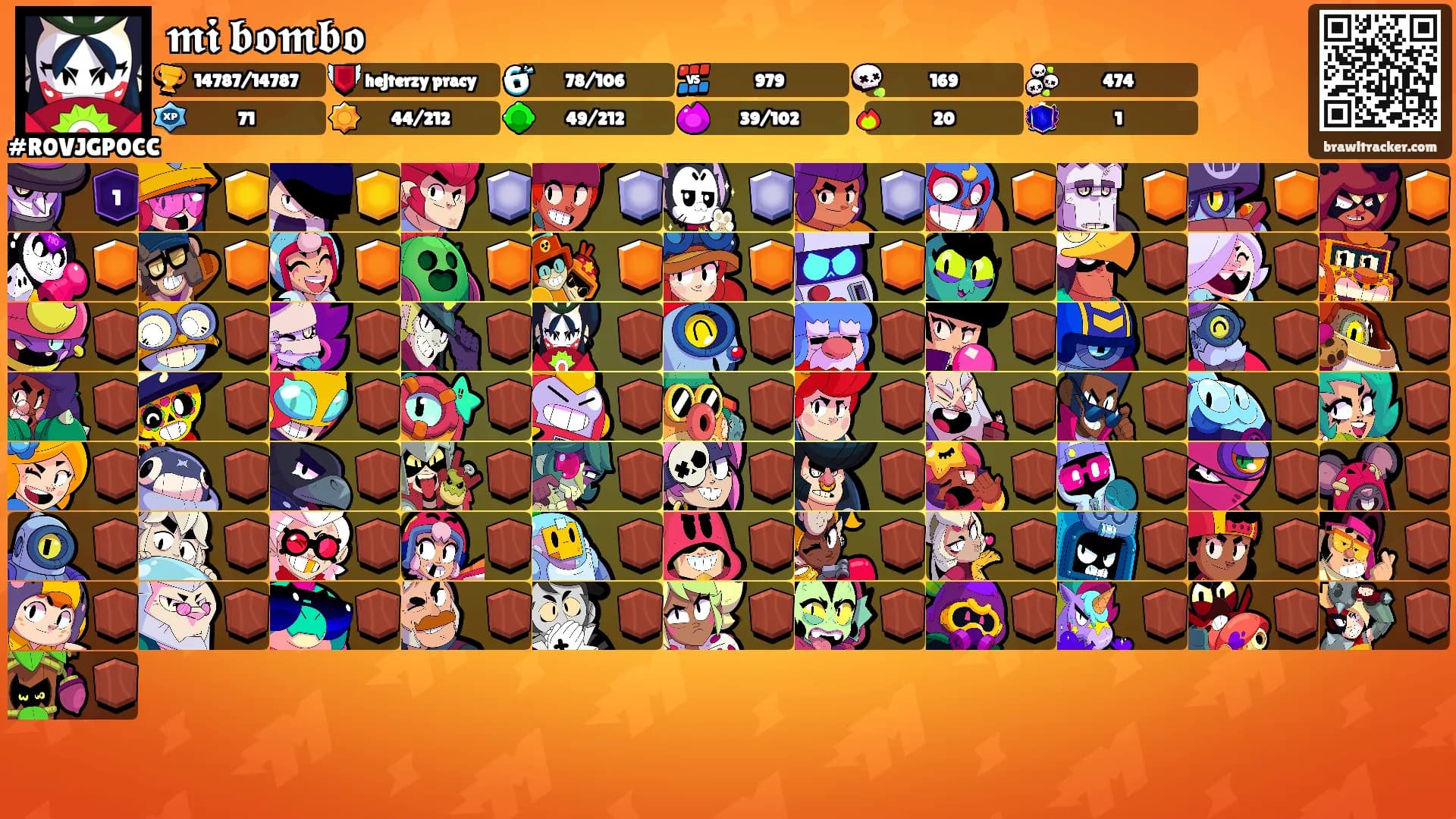 𝖒𝖎 𝖇𝖔𝖒𝖇𝖔's Ranks