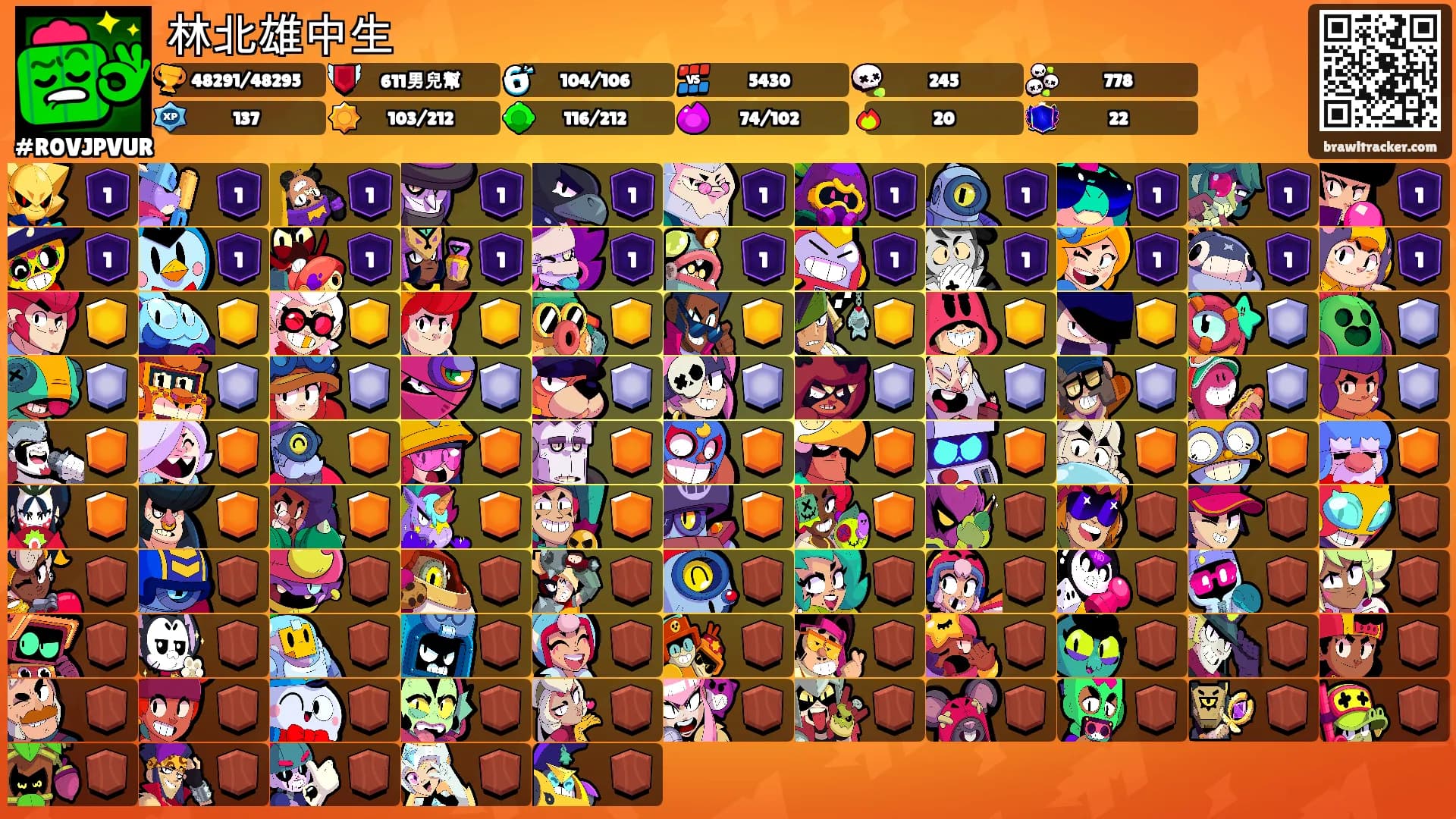 林北雄中生's Ranks