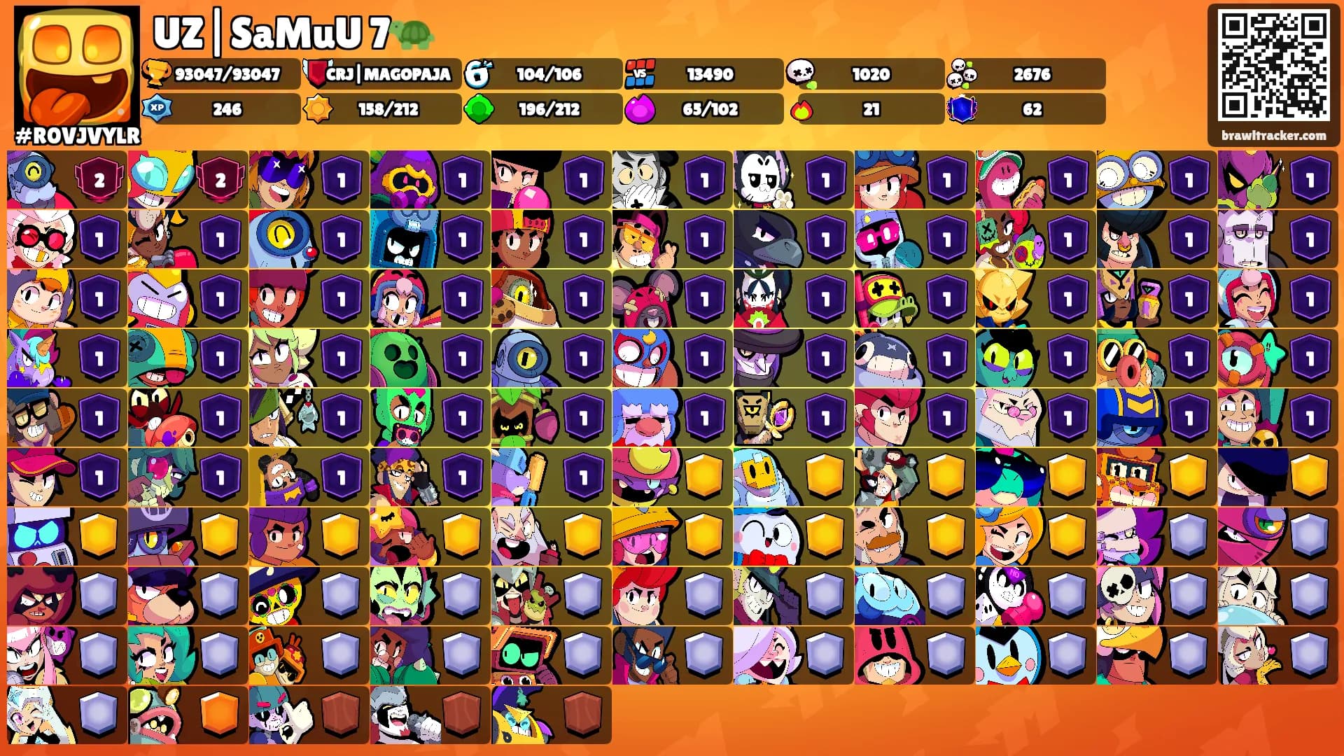 UZ|SaMuU 7🐢's Ranks