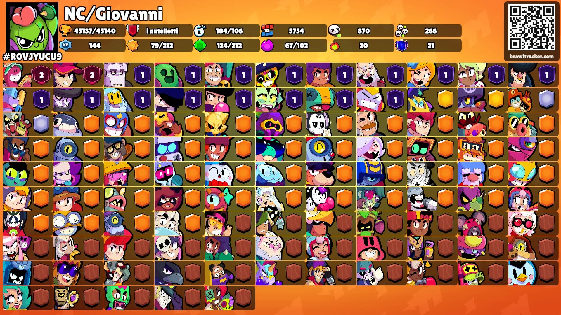 NC/Giovanni's Ranks