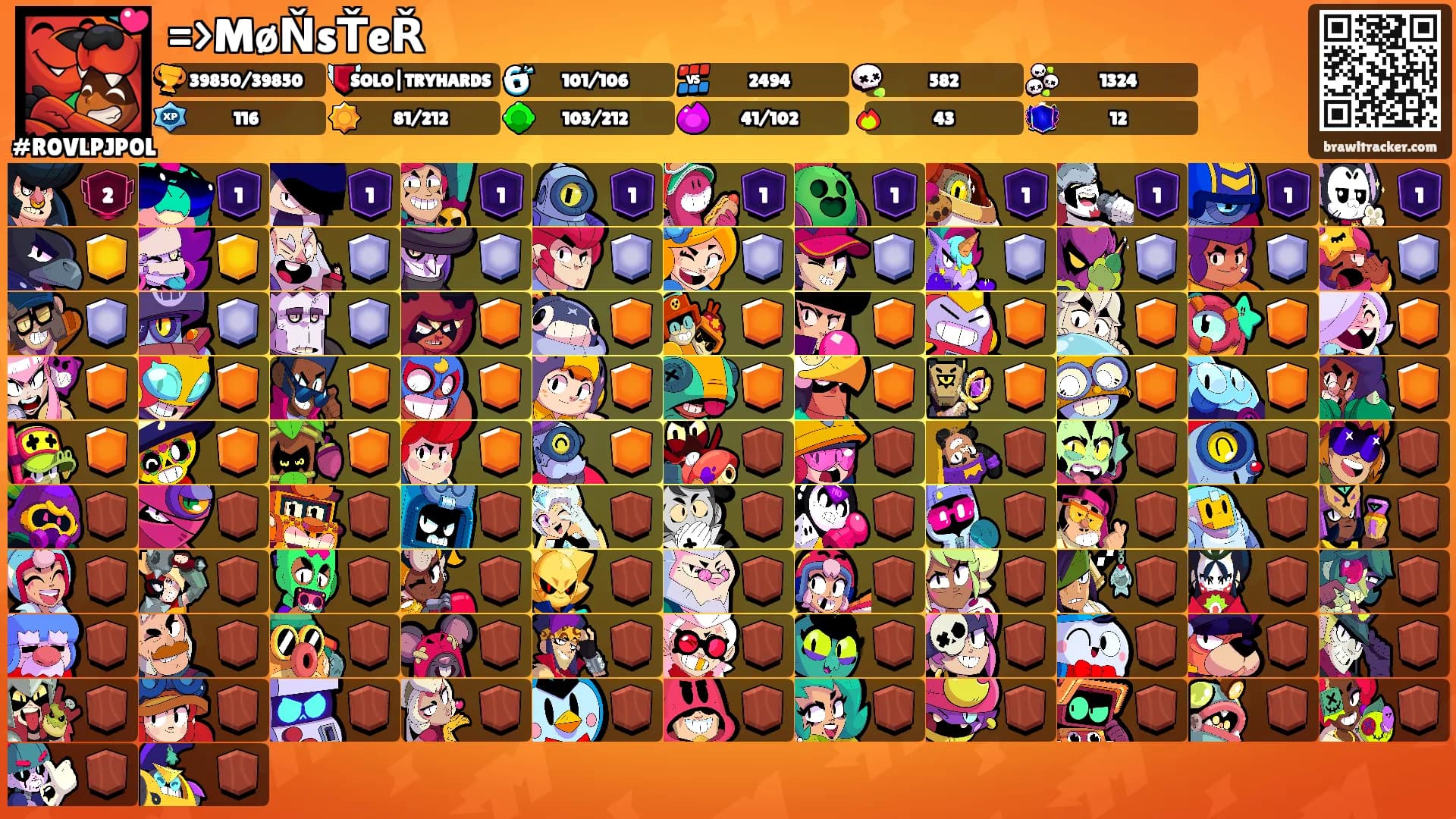 =>MøŇsŤeŘ's Ranks