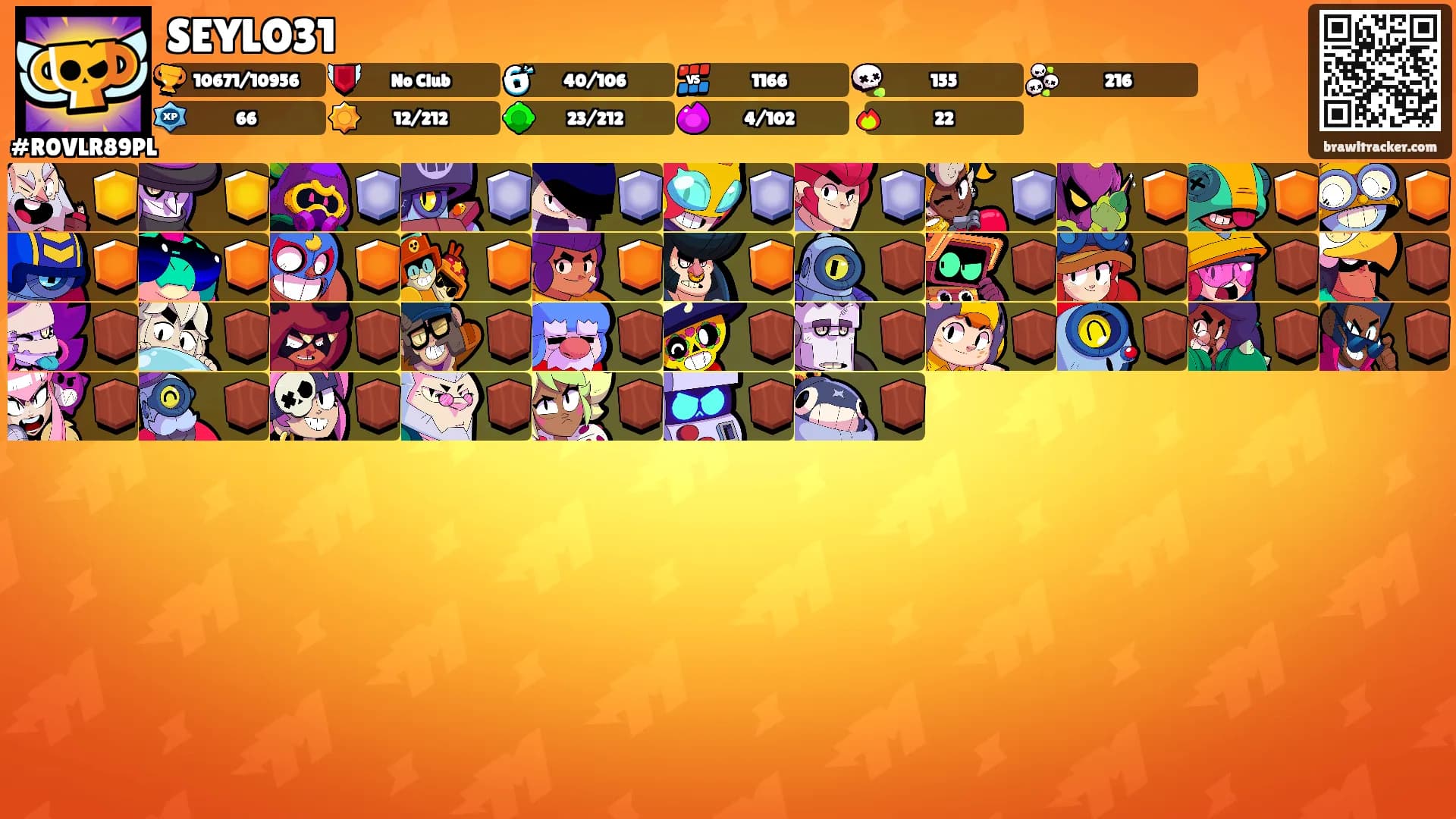 SEYLO31's Ranks