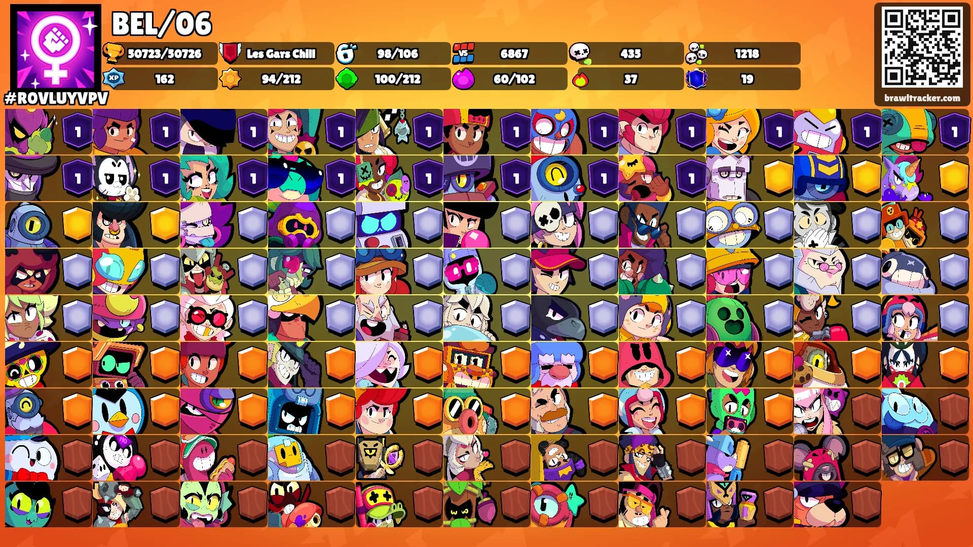 BEL/06's Ranks