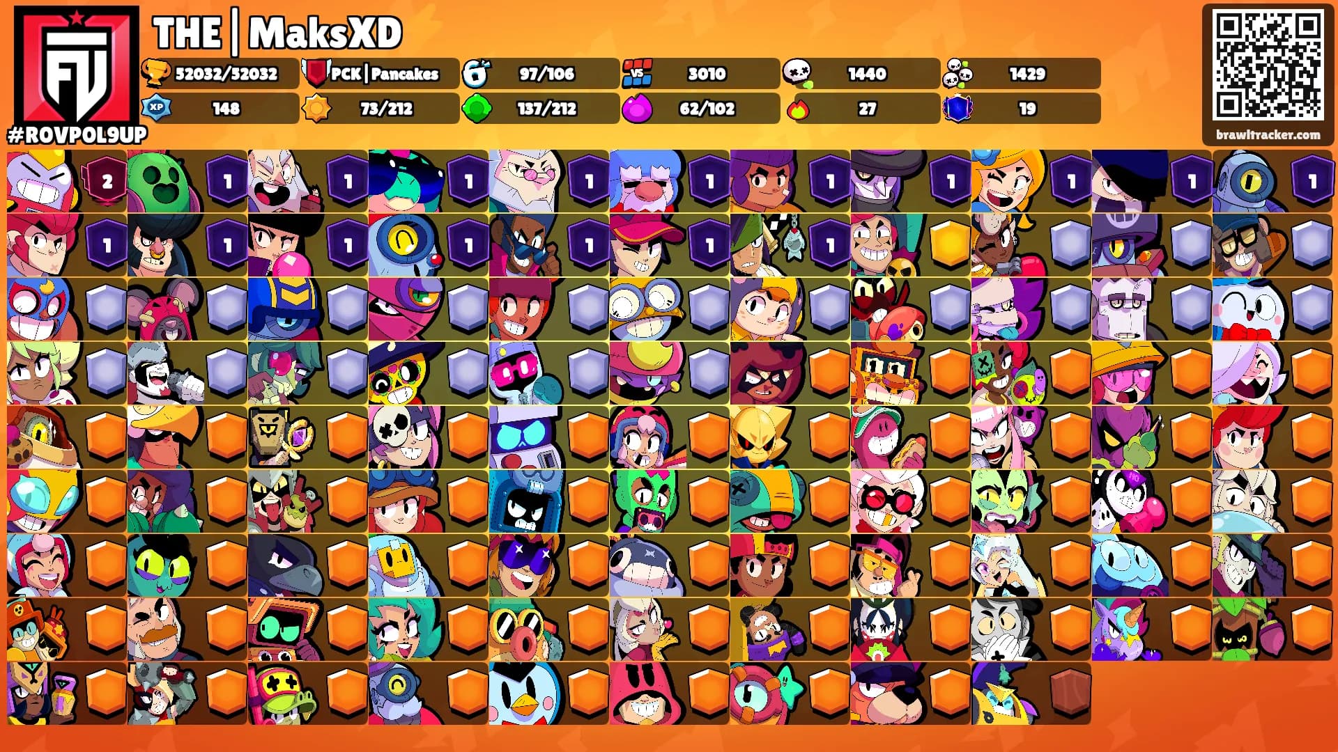 THE|MaksXD⚡️'s Ranks