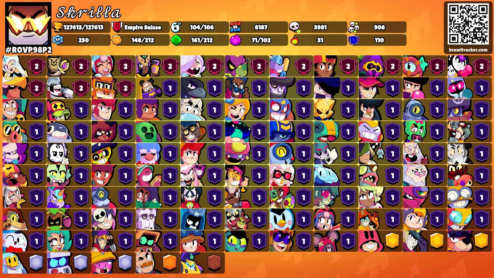 𝒮𝓀𝓇𝒾𝓁𝓁𝒶's Ranks