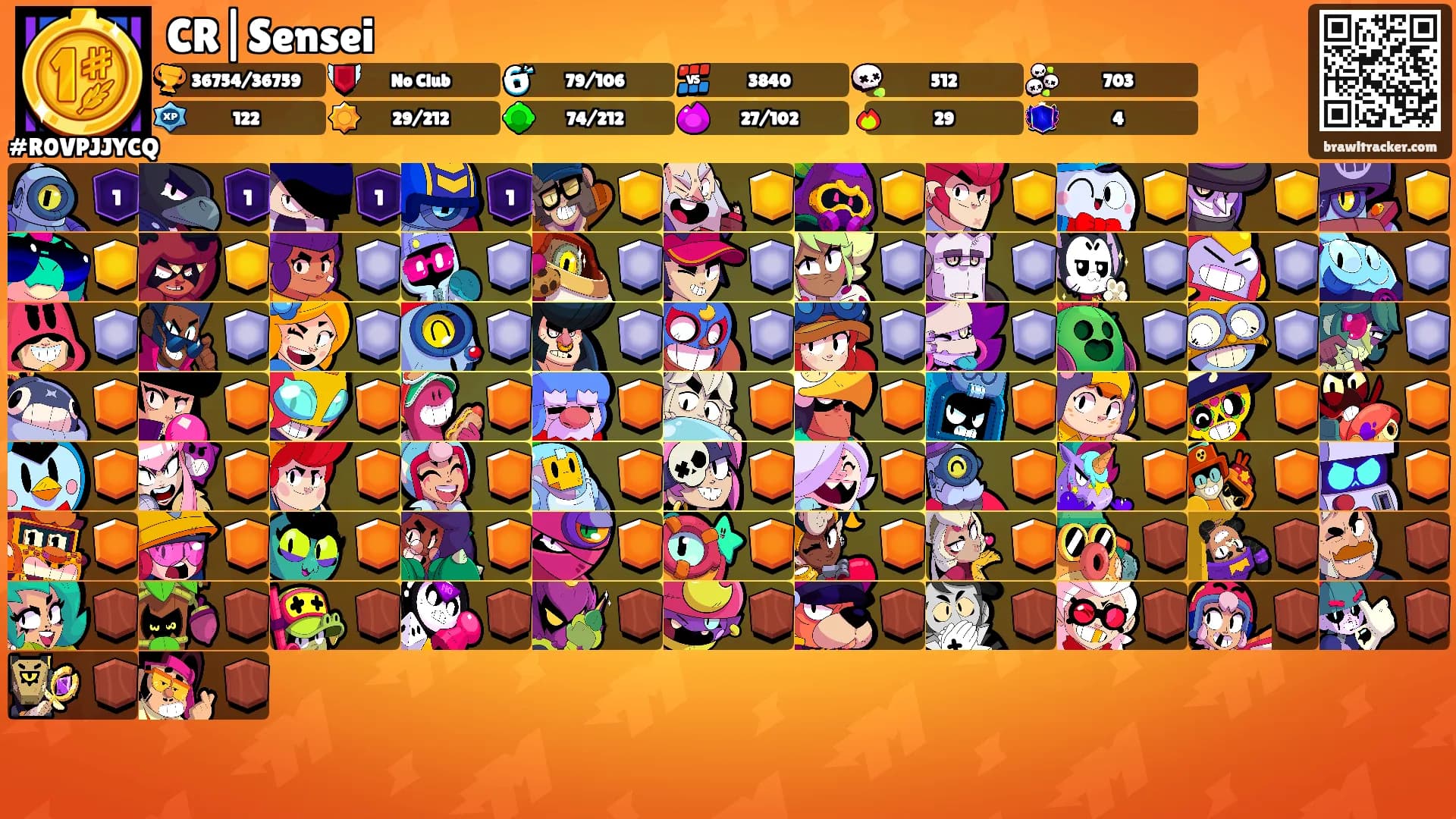 CR|Sensei's Ranks