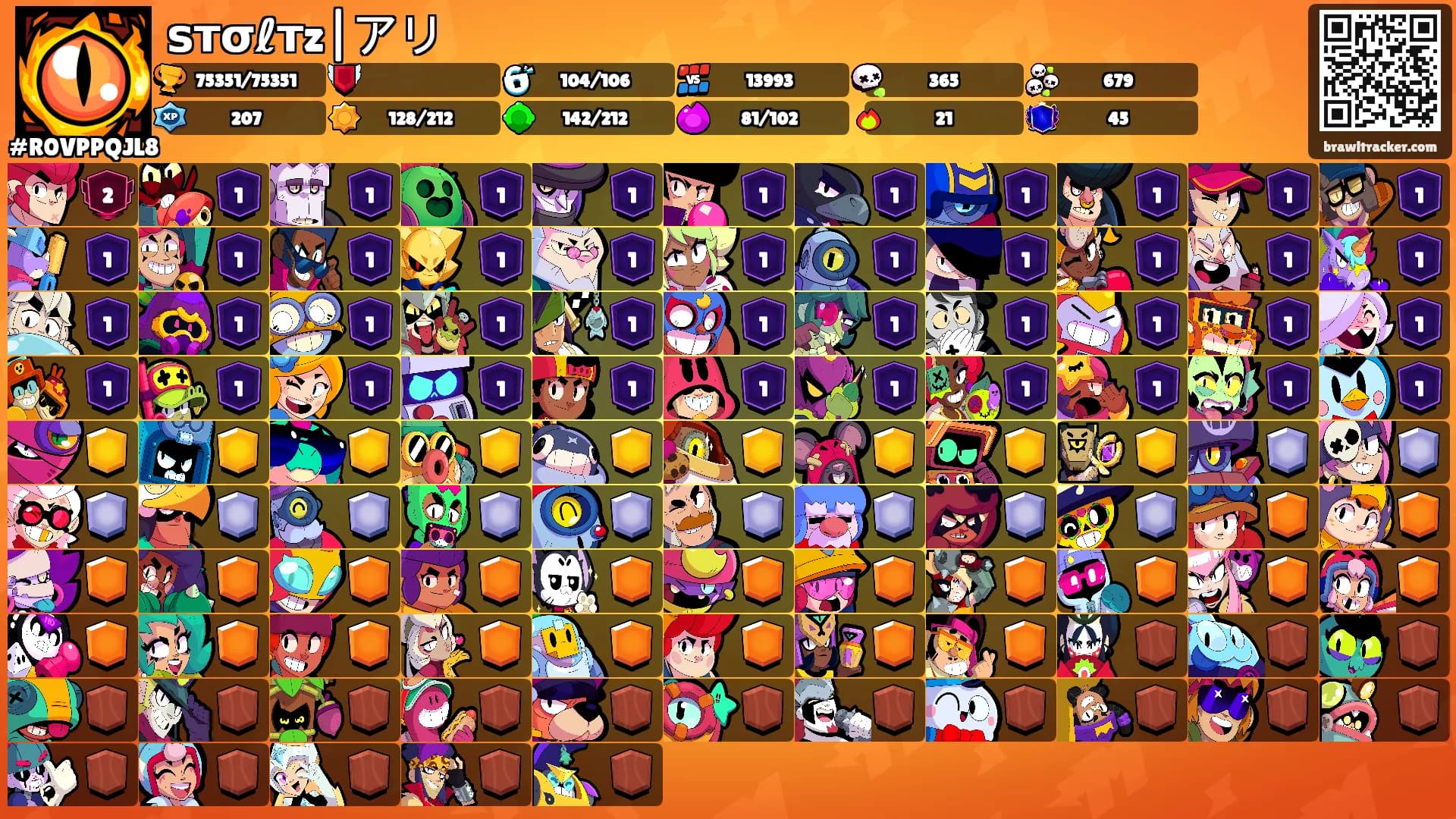 ѕтσℓтz|アリ's Ranks