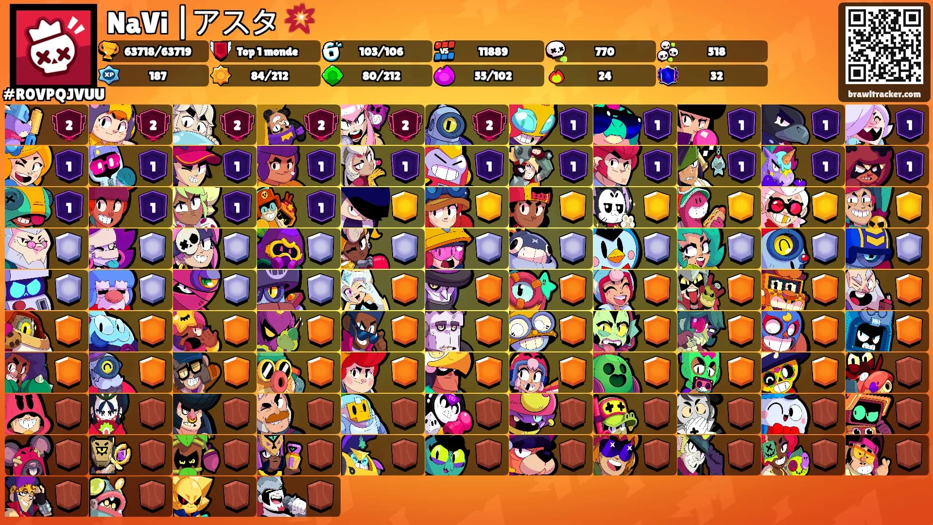 NaVi |アスタ 💥's Ranks