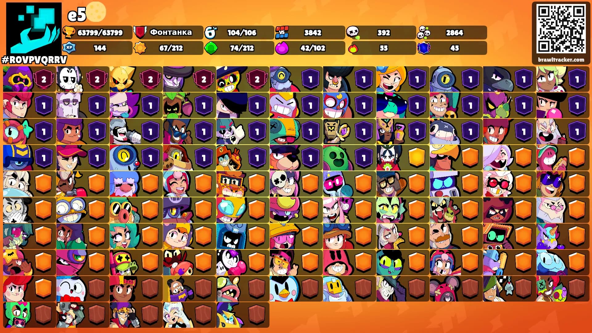 e5🌕's Ranks