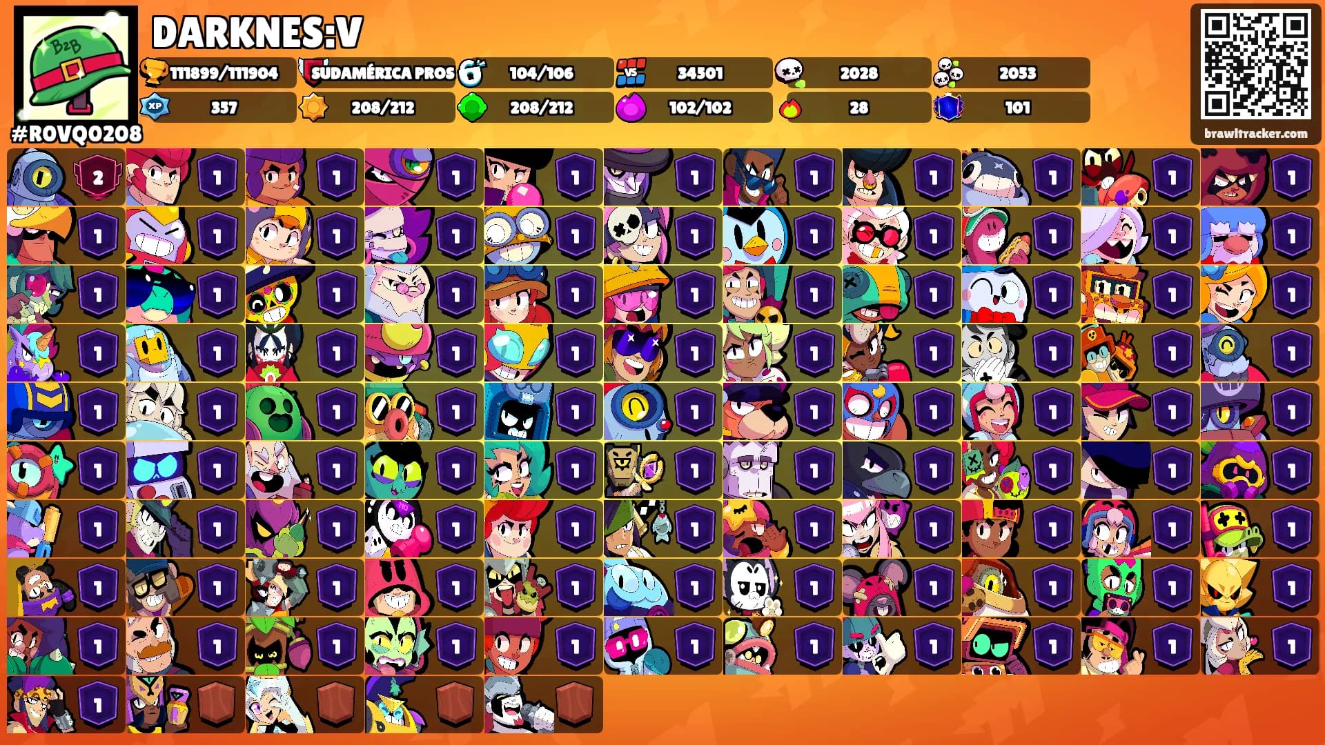 DARKNES:V's Ranks