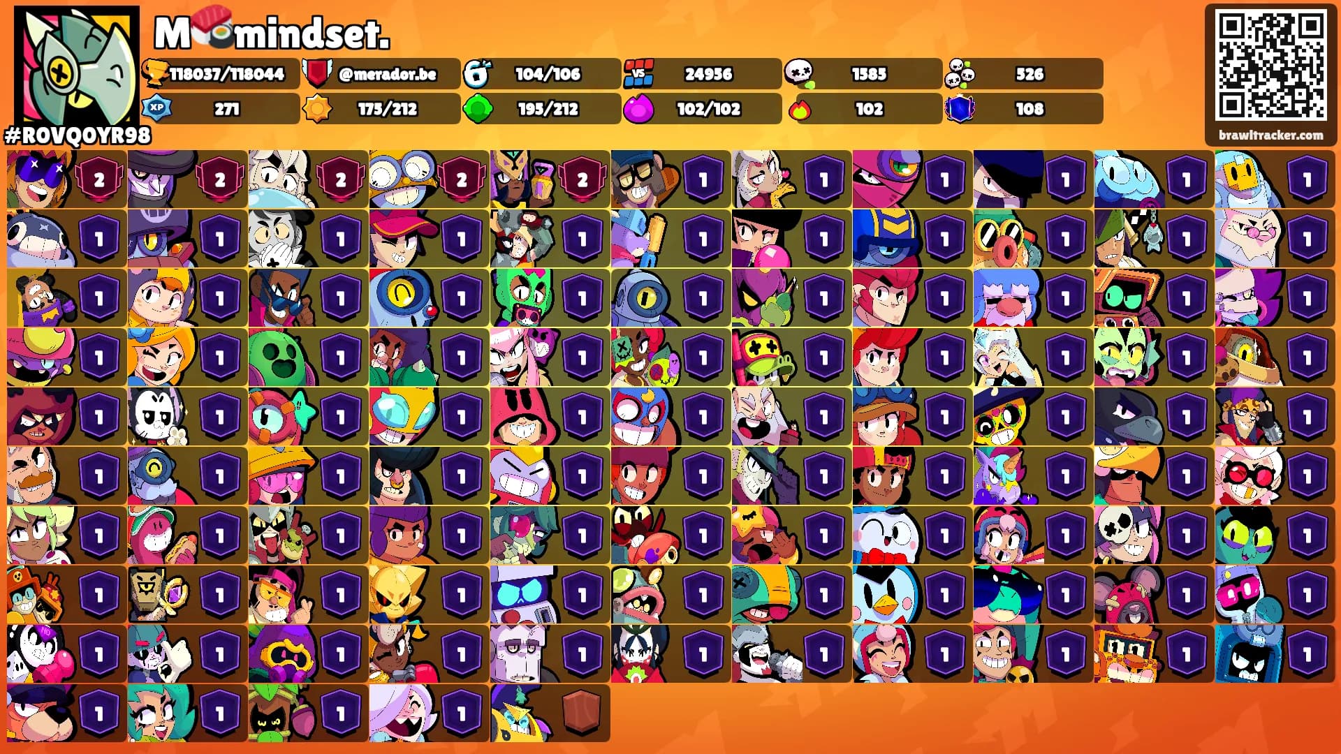 M🍣mindset.'s Ranks