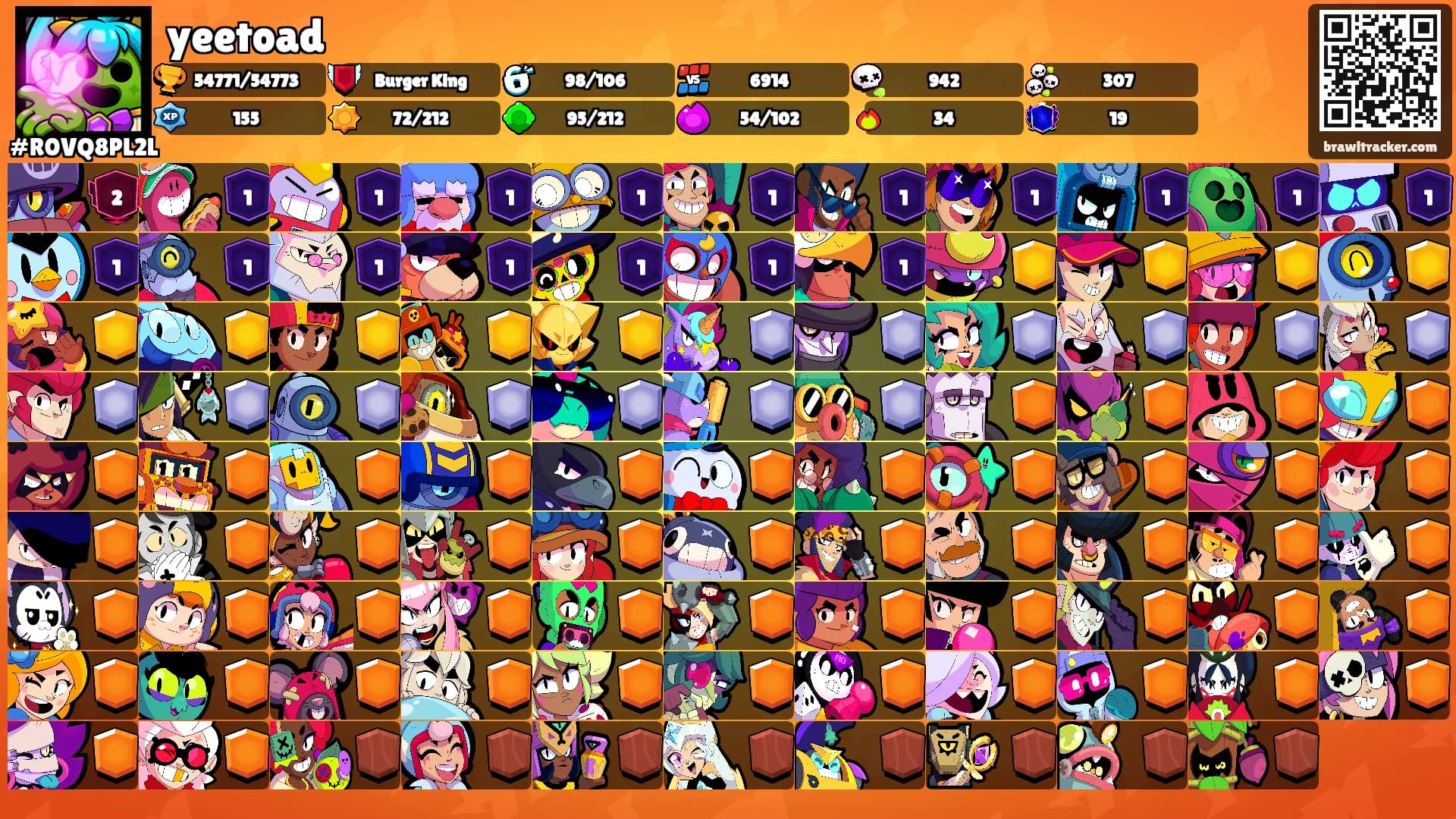 yeetoad's Ranks