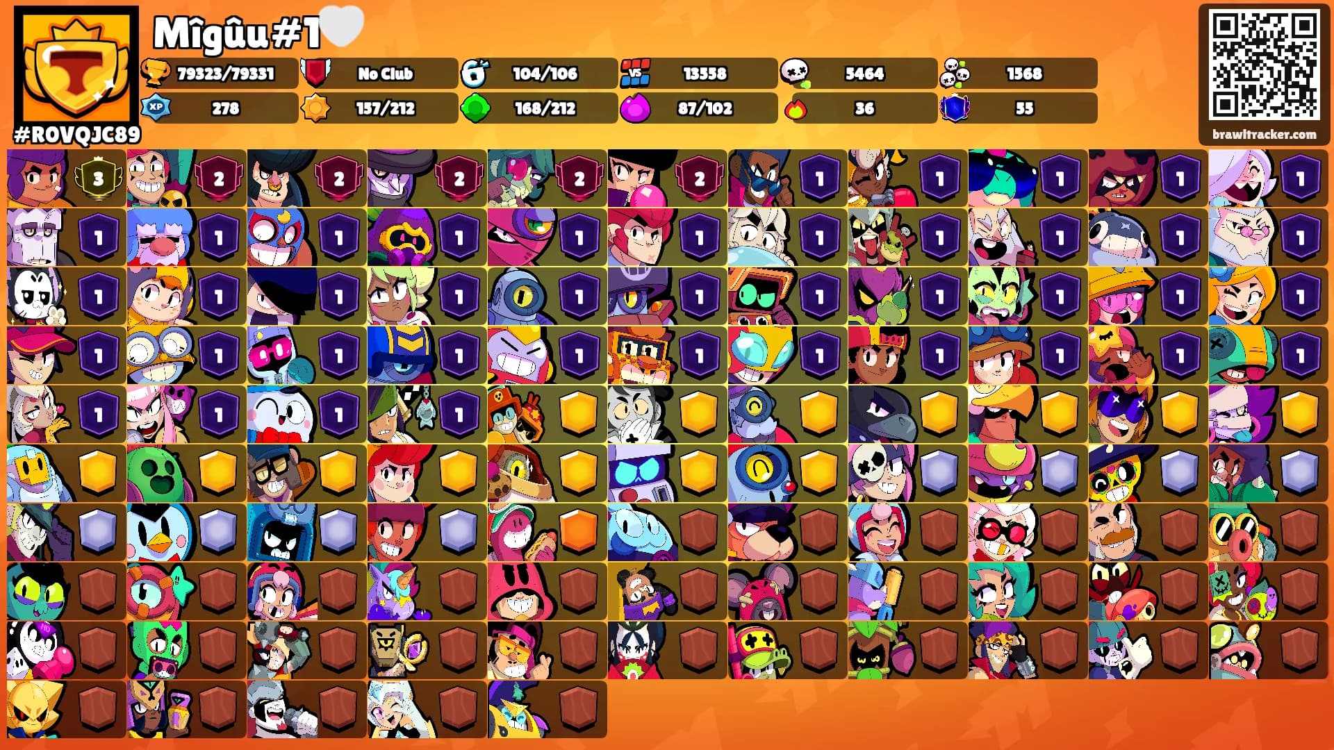 Mîgûu#1🤍's Ranks