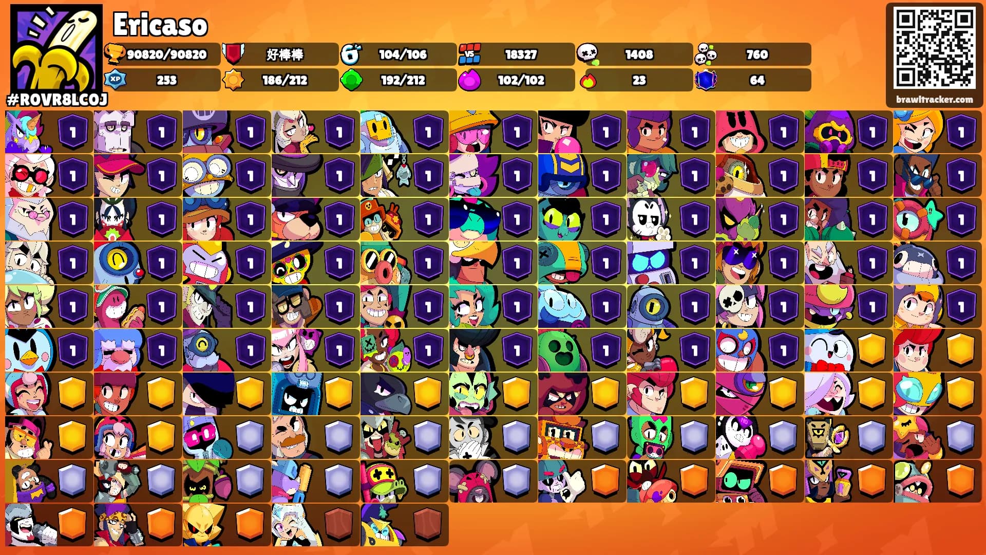 Ericaso's Ranks