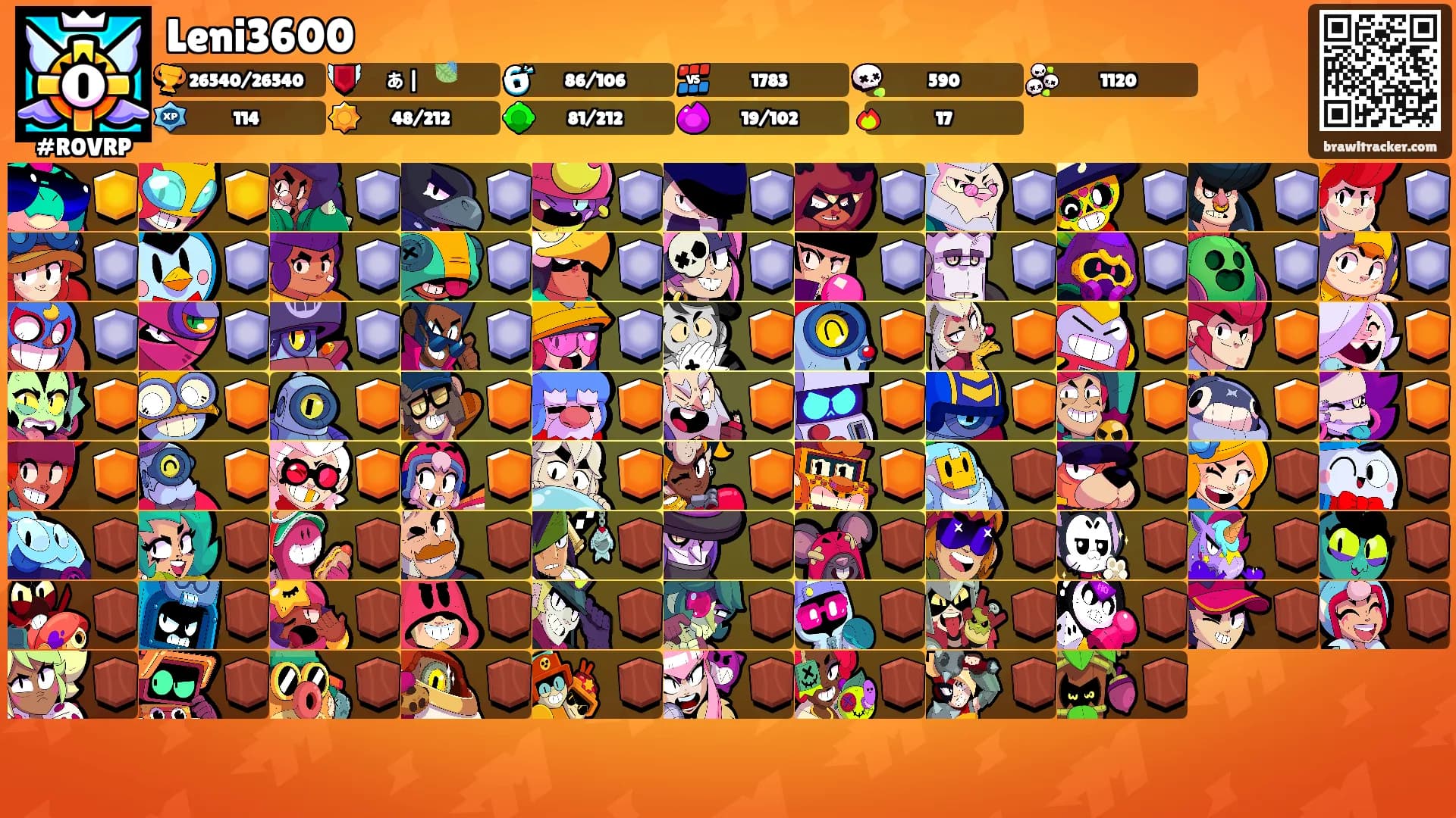 Leni3600's Ranks
