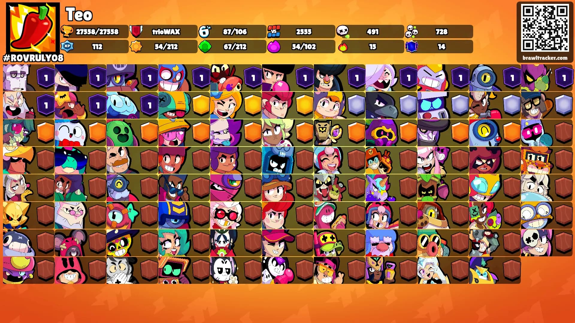 Teo's Ranks